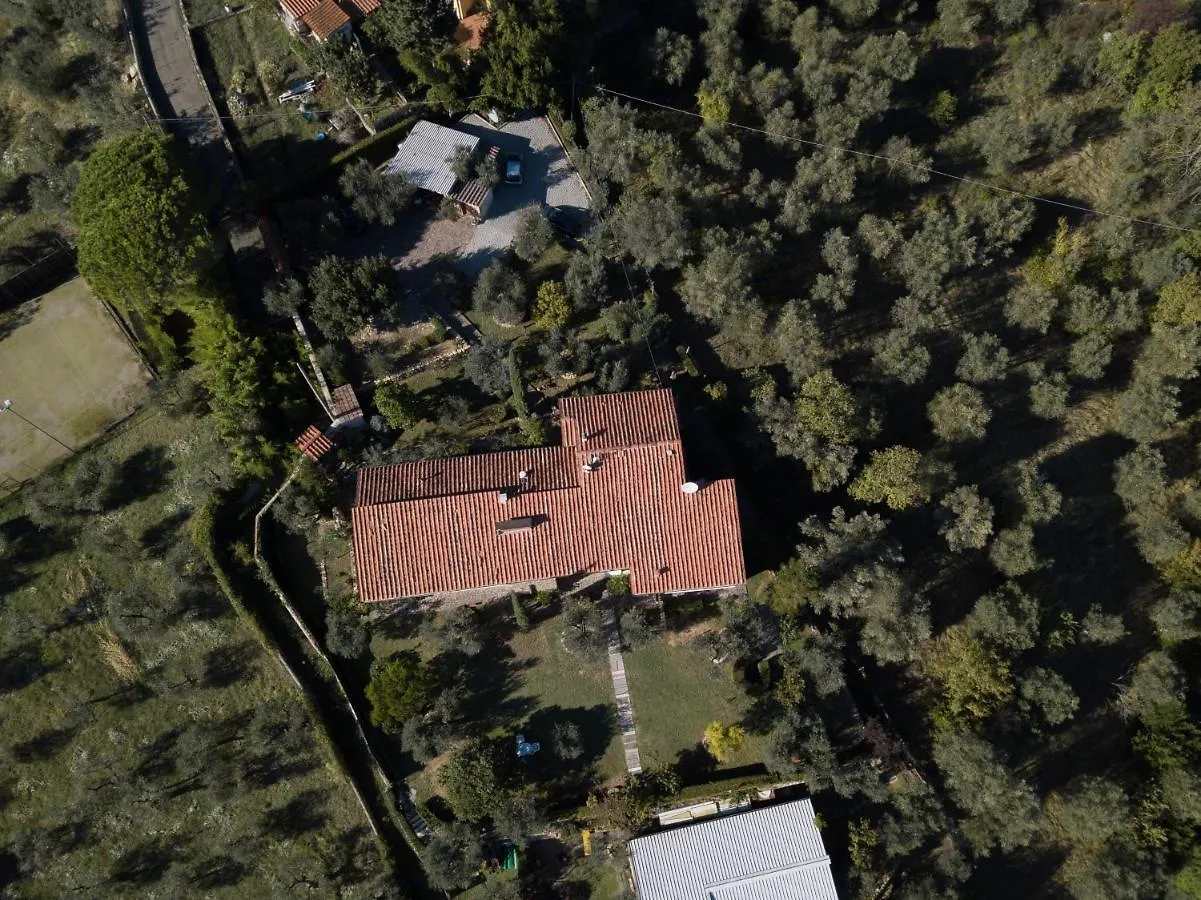 Villa Gallorosso Settignano